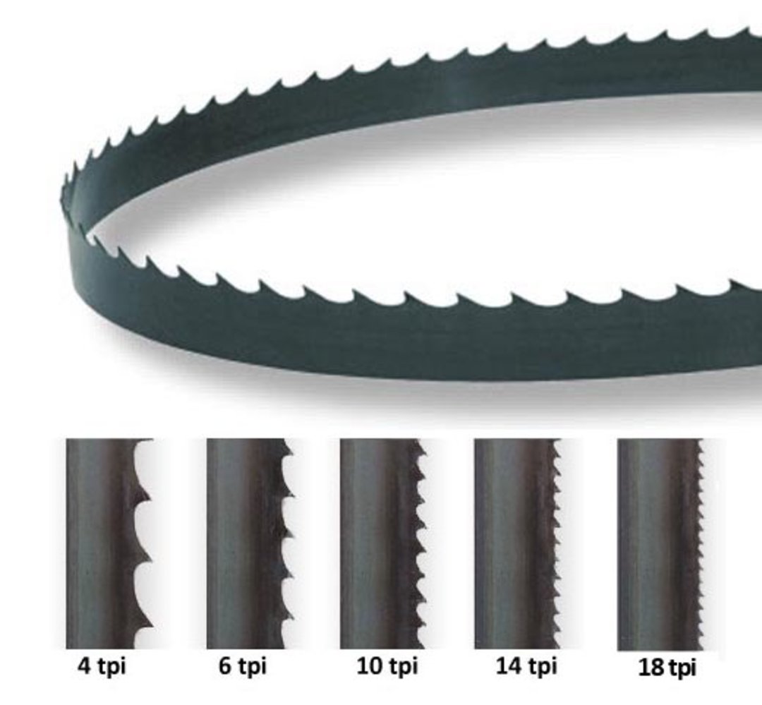 BANDSAW BLADE 2480 x 27 x 8/12 TPI EXCISION image 0